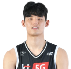 https://img.chinaewallet.com/img/basketball/player/0374aa637efdc6a6db5c41ef45478707.png