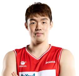 https://img.chinaewallet.com/img/basketball/player/0defe3d393a5e087b9319668ad00e6e1.png