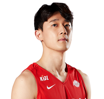 https://img.chinaewallet.com/img/basketball/player/735b1e7056d733963952d4932d7f182a.png