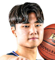 https://img.chinaewallet.com/img/basketball/player/789e506e565950368658d1a9deacd215.png