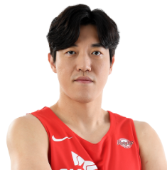 https://img.chinaewallet.com/img/basketball/player/80406905c35c05f30ba674b4d6573fe0.png