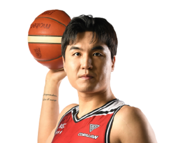 https://img.chinaewallet.com/img/basketball/player/8bbadf417802217a4e795e83b2cac5e2.png