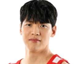 https://img.chinaewallet.com/img/basketball/player/920ed94f264f1da35bbda436da1ce42b.png