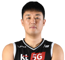 https://img.chinaewallet.com/img/basketball/player/a8433e885826fd44b3826433d0a59861.png