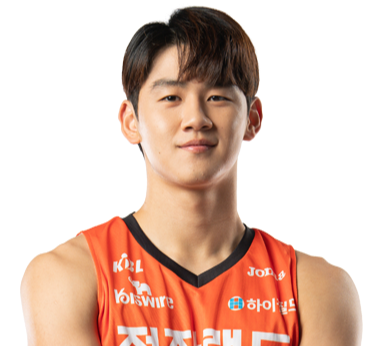 https://img.chinaewallet.com/img/basketball/player/ae9545f8b688358136bf334ba103ca6d.png