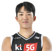 https://img.chinaewallet.com/img/basketball/player/ba966cb2b9dc6e880b5ab9706f869753.png