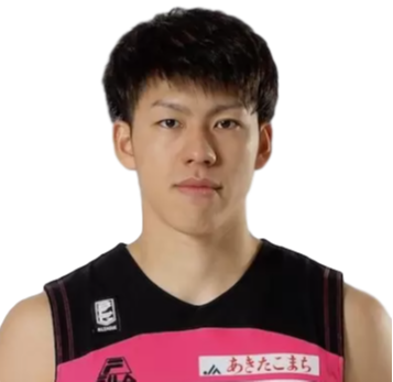 https://img.chinaewallet.com/img/basketball/player/de658d2acdf348c4a0947b7f237f307e.png