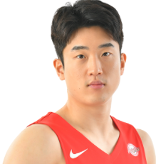 https://img.chinaewallet.com/img/basketball/player/e8a29eb8bf2f411355d3f1c43f6971fb.png