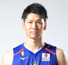 https://img.chinaewallet.com/img/basketball/player/f389ee2d9009cd862f5dda174359e25c.png