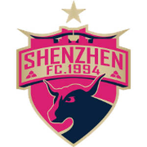 ShenzhenFC1994-2024